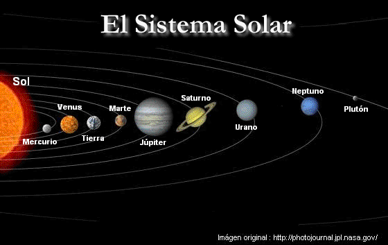 La lechuza de Atenea: LOS PLANETAS DEL SISTEMA SOLAR