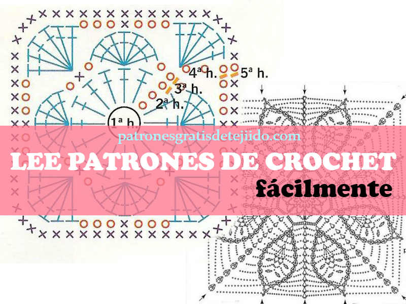 Lee los patrones de crochet fácilmente | Mail de los viernes