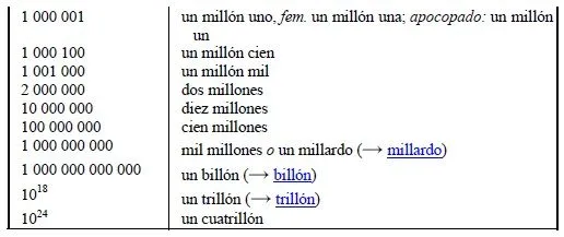 Lengua española - - Página 2 - Ayuda Tareas - Foros de Educación y ...