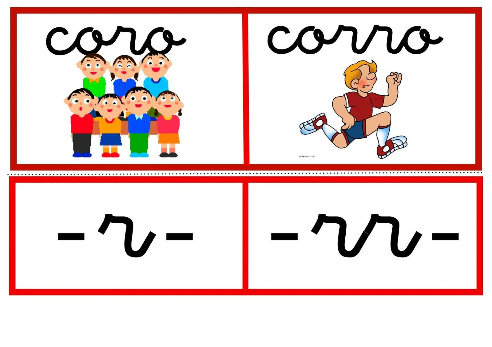 Lengua de Primaria: ORTOGRAFIA: NORMAS IMPORTANTES