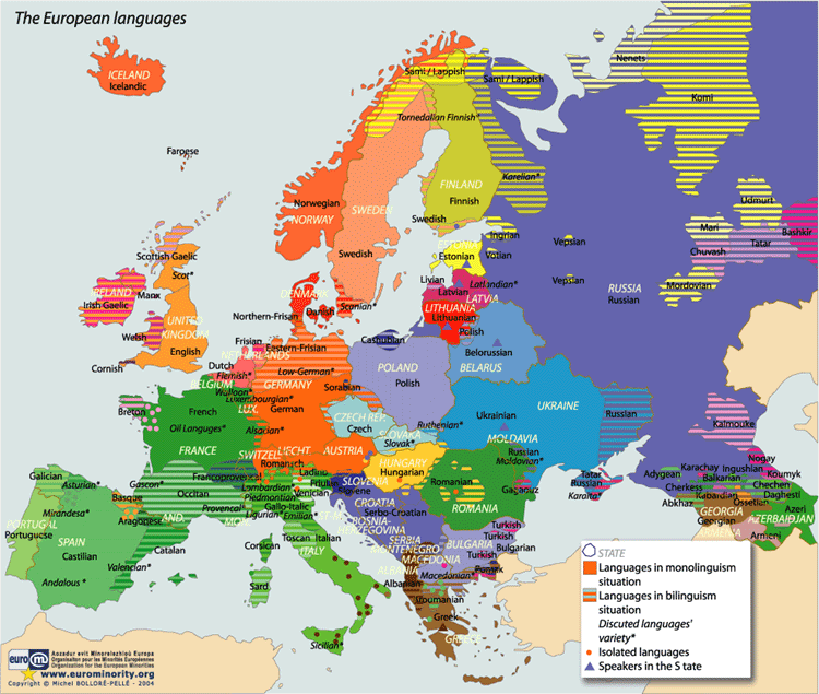 Lenguas de Europa