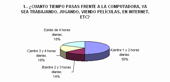 Lesiones Físicas ocasionadas por el manejo inadecuado de Equipo de ...