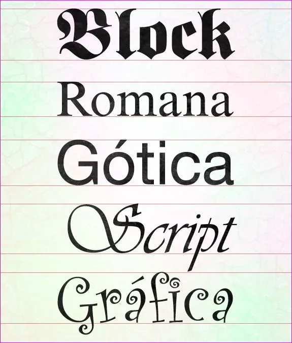 Romana | TIPOS con CARÁCTER | blog sobre tipografía