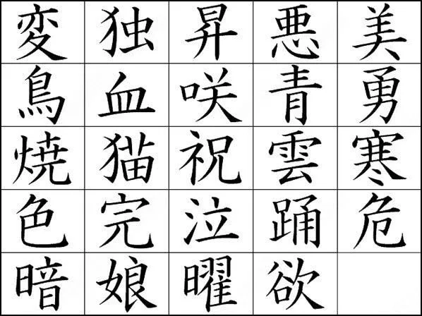 Abecedario chino letras chinas - Imagui