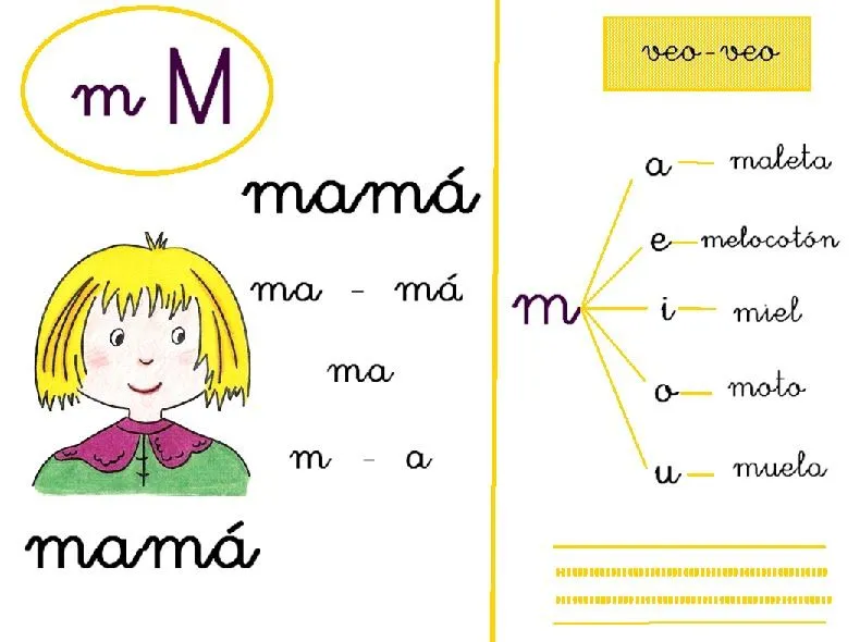 Letra m con las vocales - Imagui