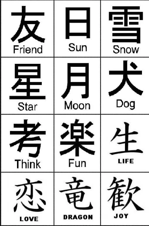 letras chinas (2) | Aprender manualidades es facilisimo.