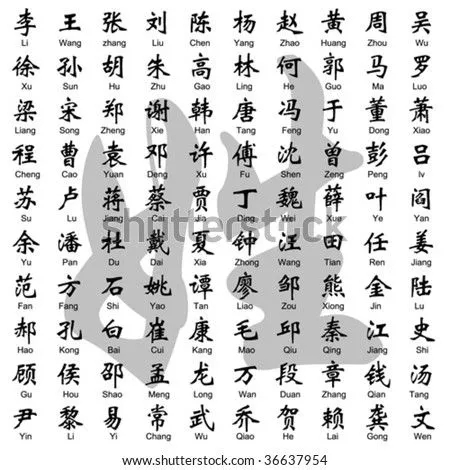 Letras chinas Fotos en stock, Letras chinas Fotografía en stock ...