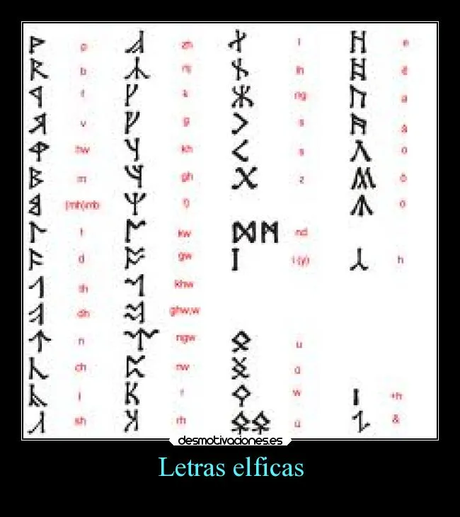 Imagenes de letras en animes - Imagui