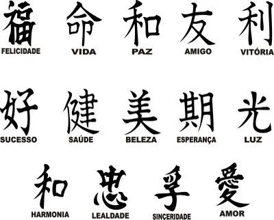 Letras Japonesas Tatuajes De Letras