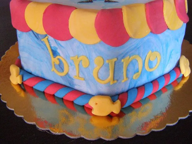 Los Naranjos - Arte y Gastronomía: Tutorial - Cómo usar los ...