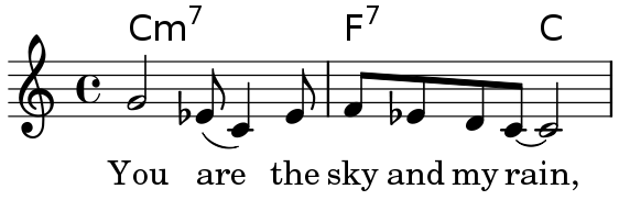 LilyPond: notación musical para todos: Entrada de texto