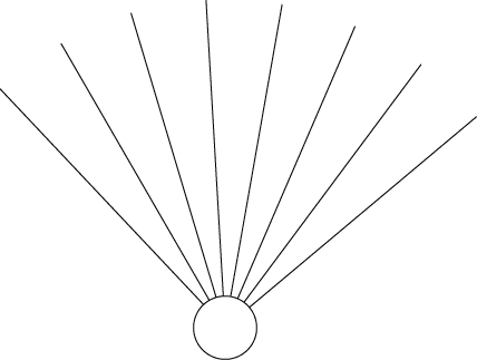 Lineas del Campo Magnetico Interpalnetario