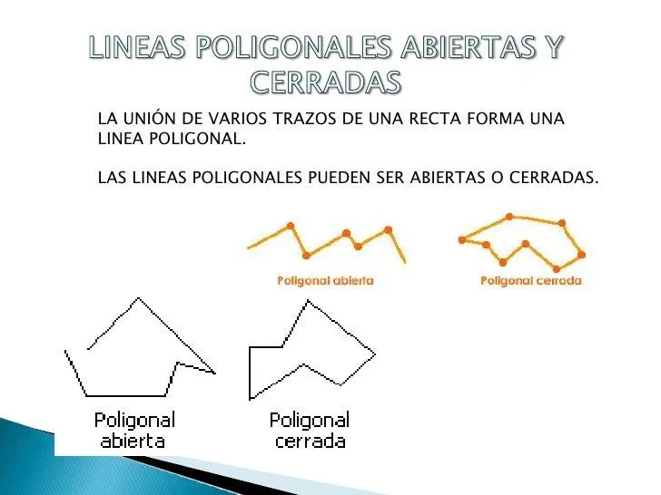 Lineas poligonales y poligonos