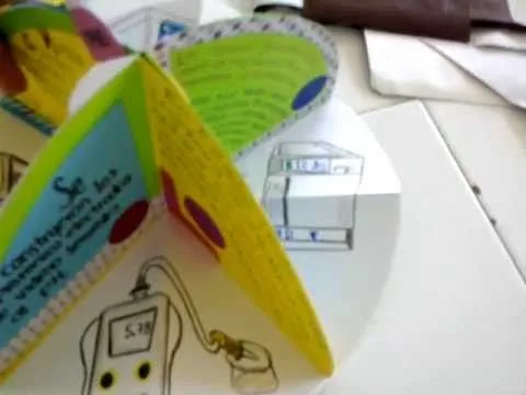 Líneas del Tiempo - YouTube