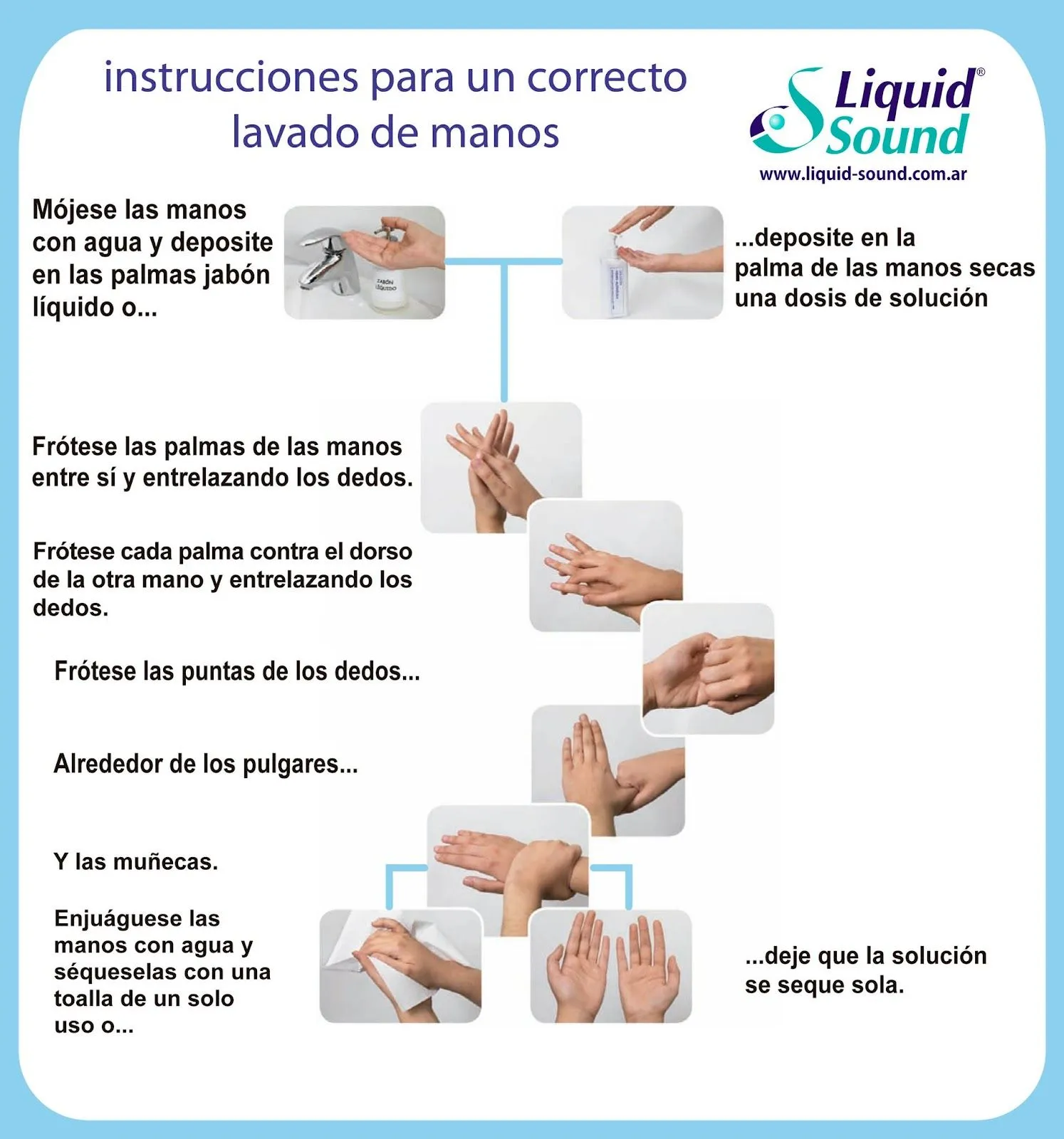 Liquid Sound: El correcto lavado de manos