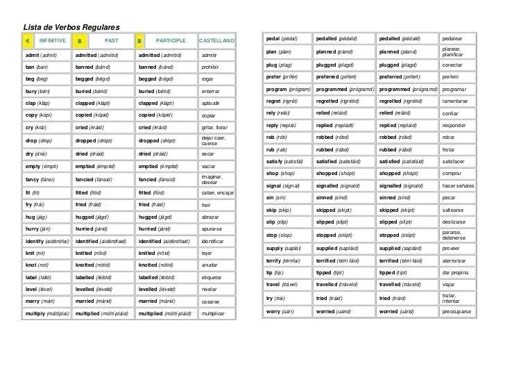 LIST OF VERBS REGULAR AND IRREGULAR