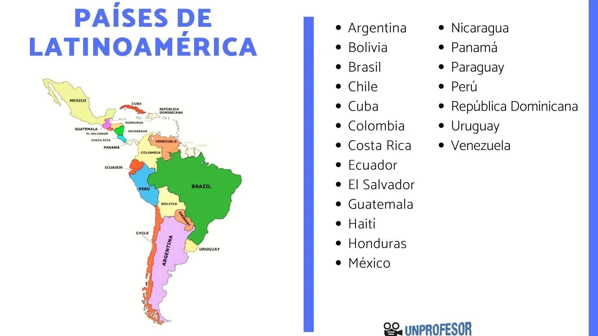 Lista de los 21 países latinoamericanos - con MAPA!