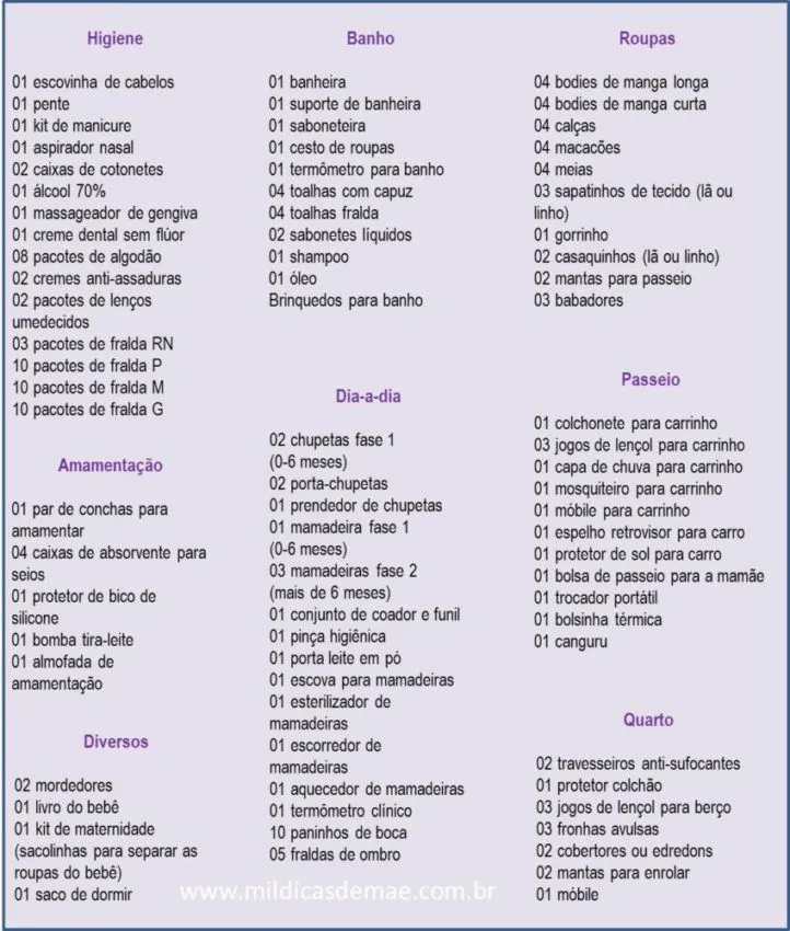 Lista de chá de bebê: completa e atualizada! : Mil dicas de mãe