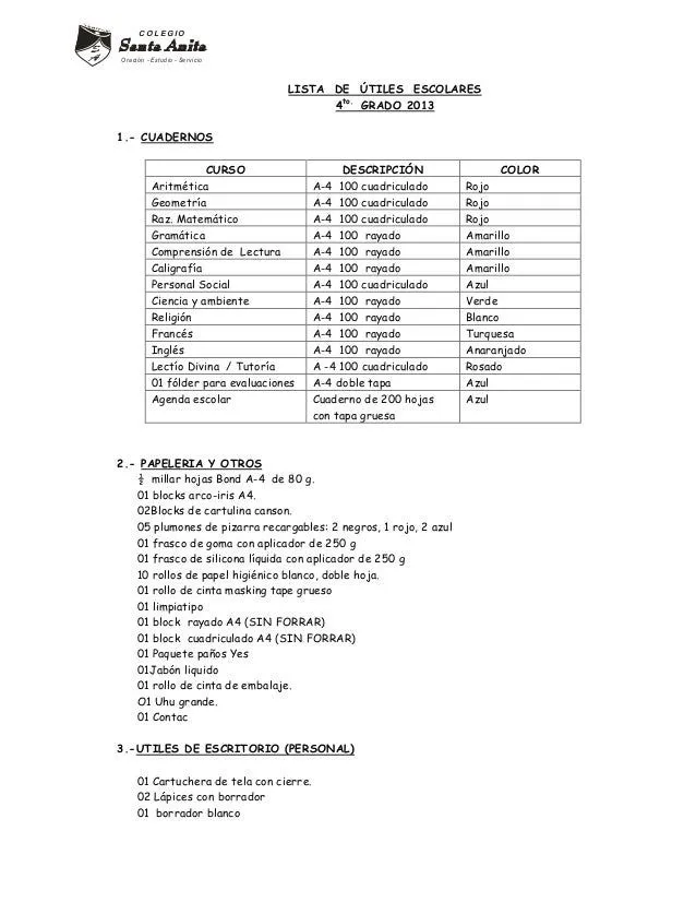 Lista de utiles escolares 2013