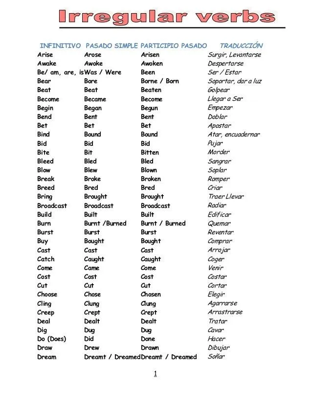 Lista de verbos irregulares