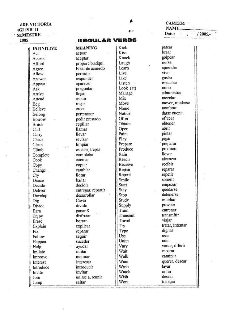Lista de Verbos Regulares
