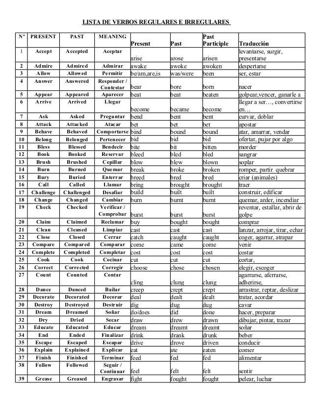 Lista de verbos regulares e irregulares