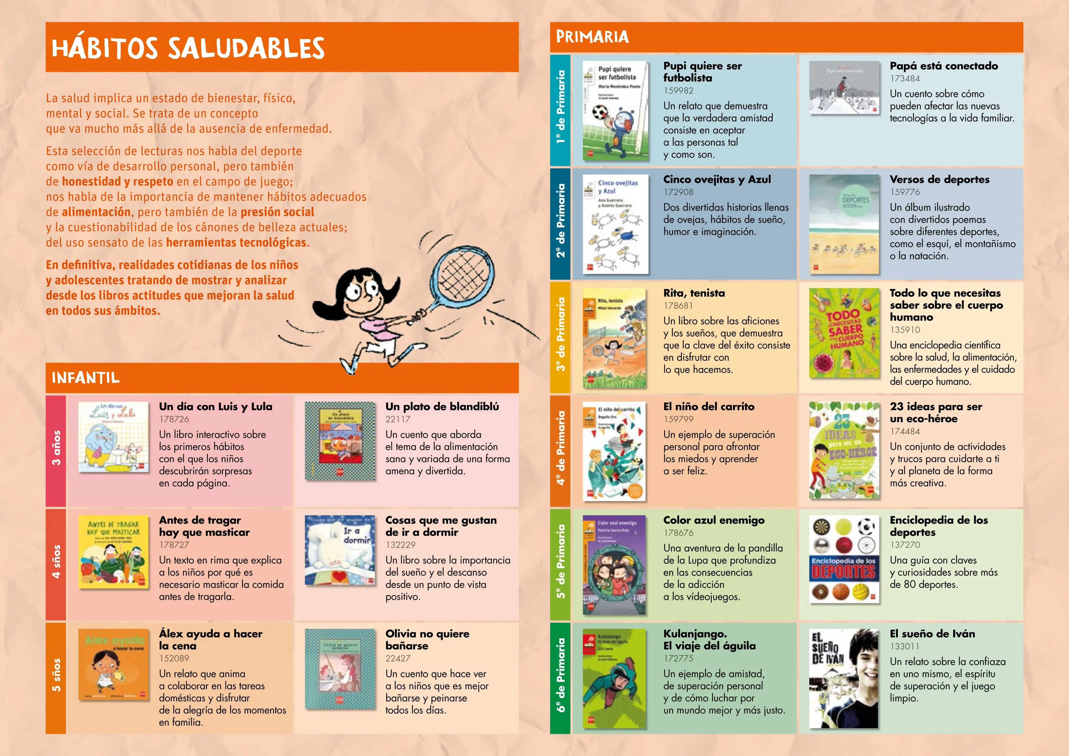 Literatura para crear hábitos saludables | Literatura Infantil y Juvenil SM