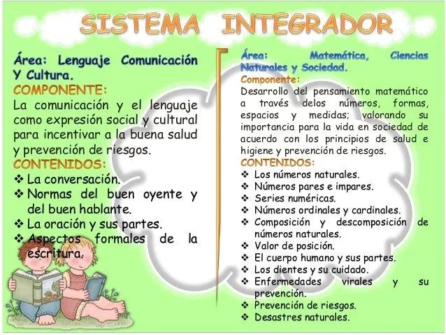 Llas normas de buen hablante y del buen oyente - Imagui