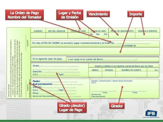 Como llenar una letra de cambio sin protesto - Imagui