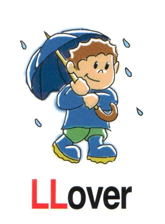 llover - Orientación Andújar - Recursos Educativos