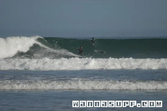 Lobitos - Surfing in North, Peru - WannaSurf, surf spots atlas ...