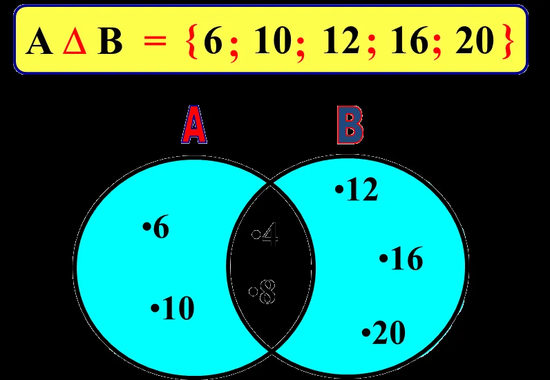 LÓGICA MATEMÁTICA: CONJUNTOS COMPLETAMENTE DIFERENTES O DISYUNTOS