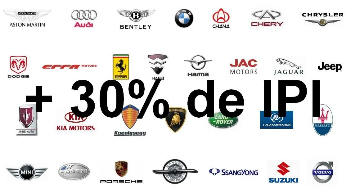 Logo de carros importados - Imagui