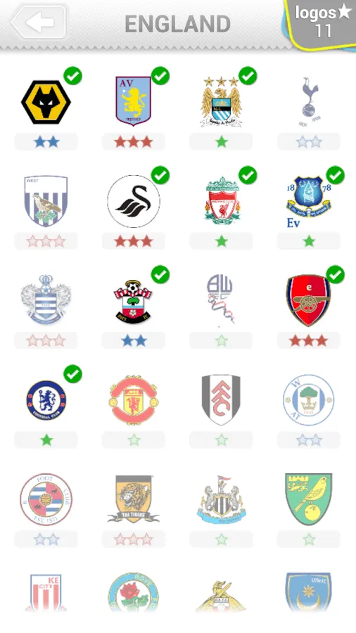 Logo Quiz - Equipos de fútbol - Aplicaciones de Android en Google Play