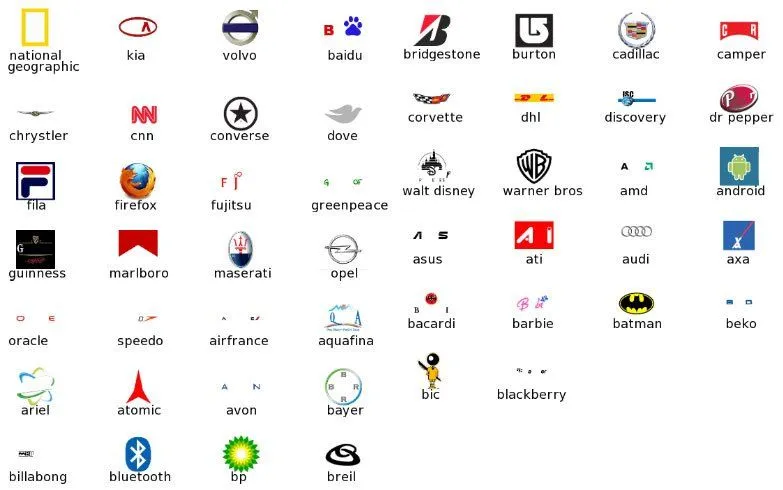 Logo Quiz Level 1 bis 5 Lösung – Logos Komplettlösung › App ...