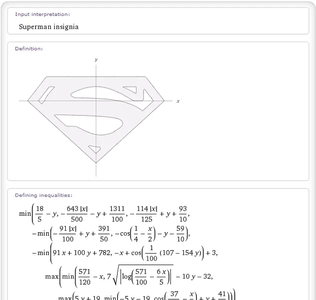 Logo De Superman en Pinterest | Cómics De Súperhombre y Arte Del ...