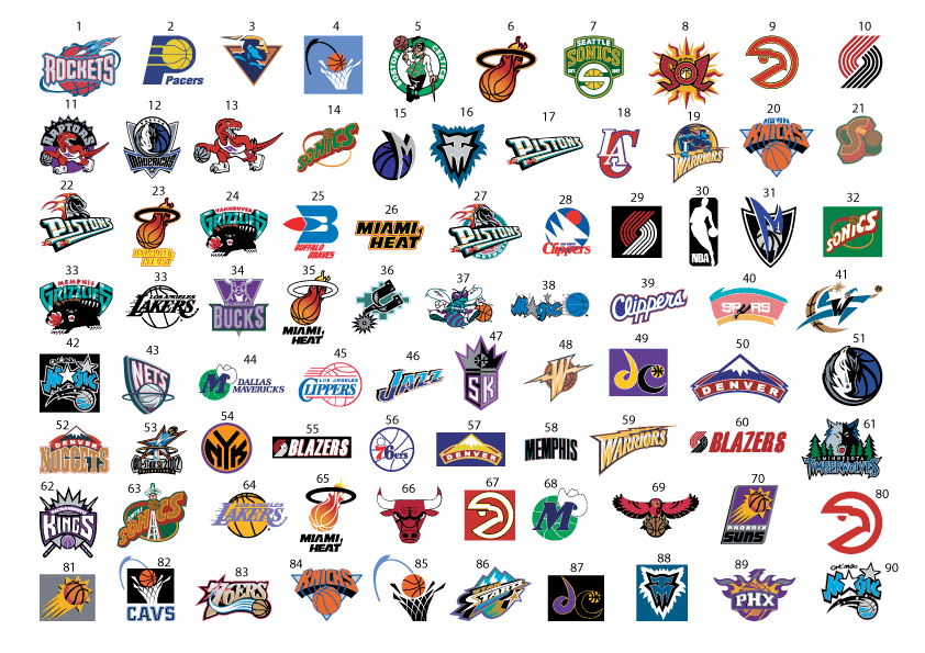 Logos Equipos NBA Baloncesto