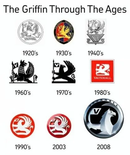 logos de las marcas de autos(todas, actualizado) - Taringa!