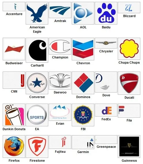 Logos Quiz Game - Ecco tutte le soluzioni