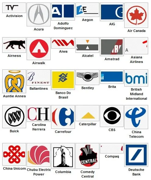 Logos Quiz Game - Ecco tutte le soluzioni