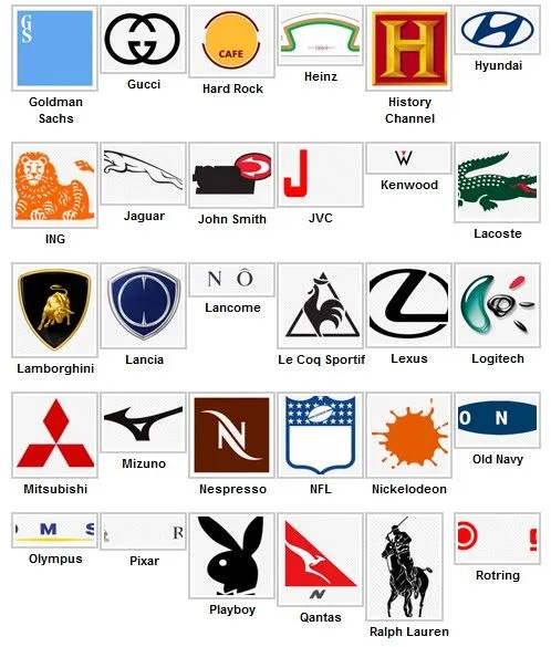 Logos Quiz Game - Ecco tutte le soluzioni