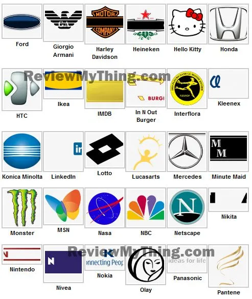 Logos Quiz Level 2 Answers - iPhone, iPad | ReviewMyThing.com