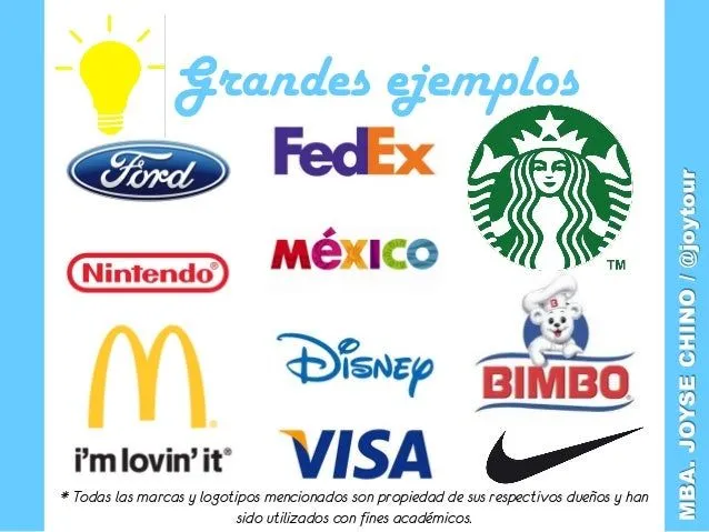 Logos y sus respectivos nombres - Imagui