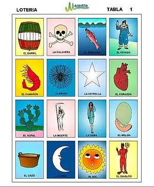 Loteria Mexicana