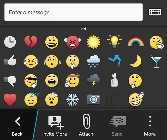 emoticon blackberry - Imagui