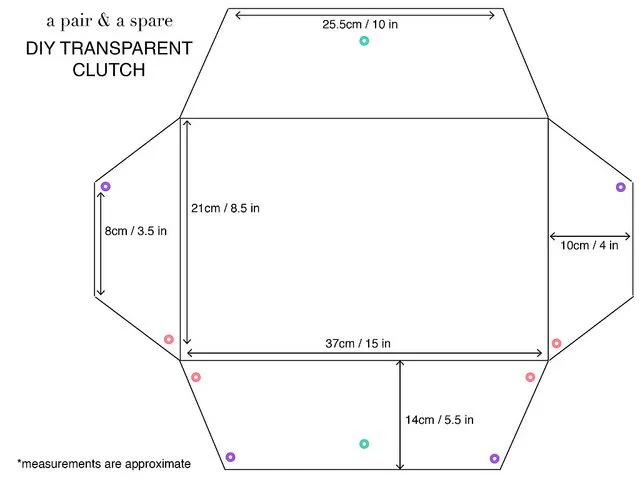 Lovely Frambu: [DIY] Clutch Transparente