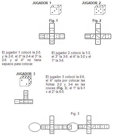 Ludominó (+ de 25 juegos con el dominó) (página 2) - Monografias.