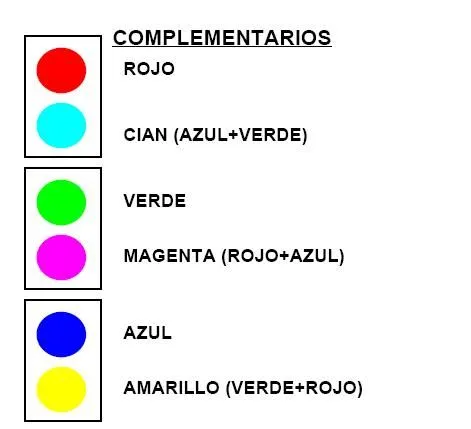 Saber no puede ser lujo: Imágenes de la historia de la medicina