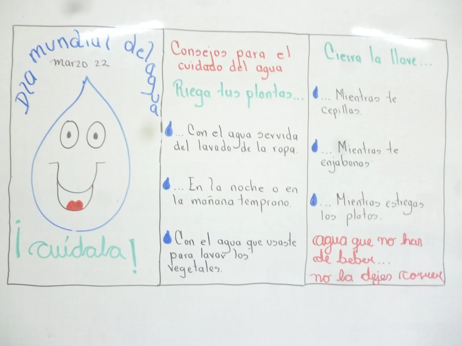 Luz Marina Quintero Moncada: EL AGUA ES VIDA, CUIDALA