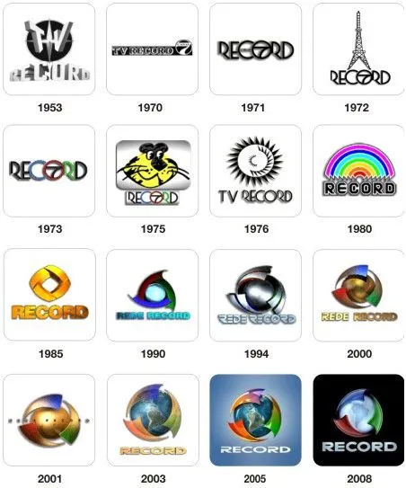 S E M: A Evolução dos Logotipos